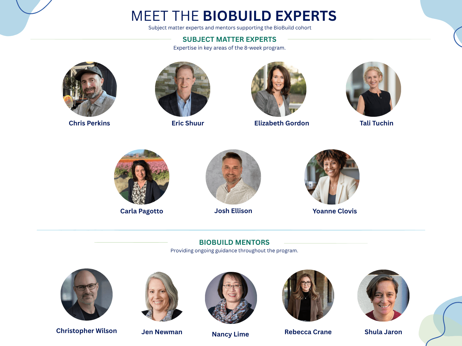 Meet the BioBuild Experts: subject matter experts Chris Perkins, Eric Shuur, Elizabeth Gordon, Tali Tuchin, Carla Pagotto, Josh Ellison, and Yoanne Clovis; BioBuild mentors Christopher Wilson, Jen Newman, Nancy Lime, Rebecca Crane, and Shula Jaron.